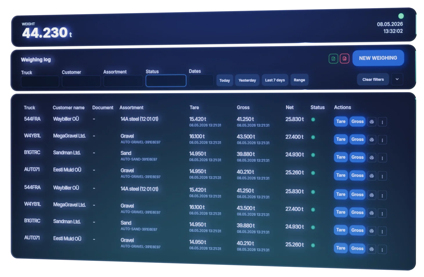 Waybiller Dashboard